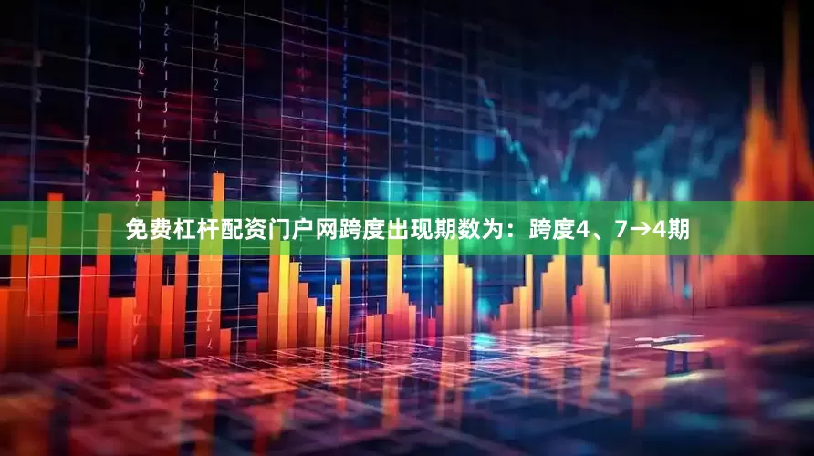 免费杠杆配资门户网跨度出现期数为：跨度4、7→4期